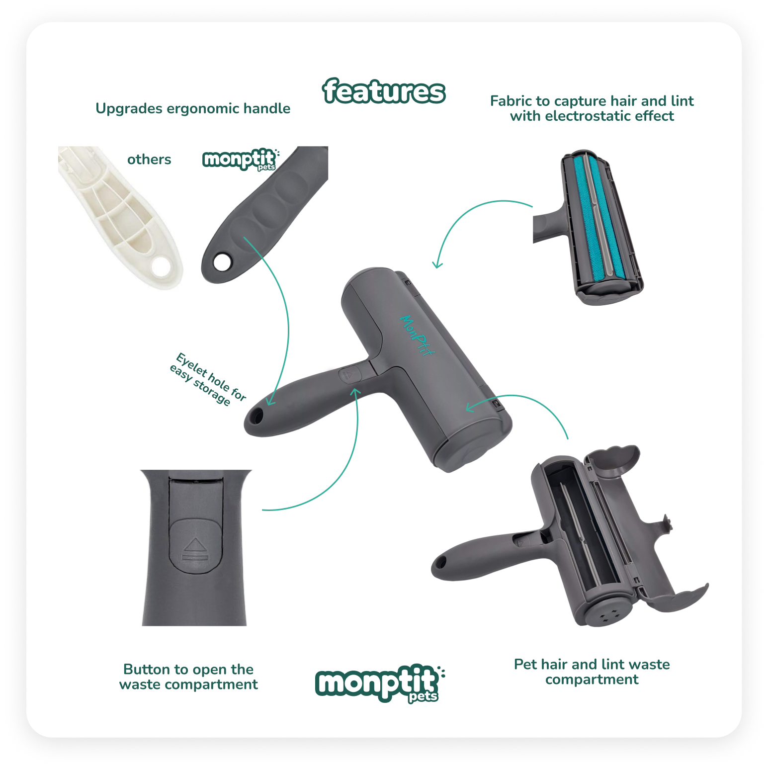 Main features of Monptit Pets Pet Hair Remover – easy to clean and carry