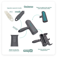 Main features of Monptit Pets Pet Hair Remover – easy to clean and carry