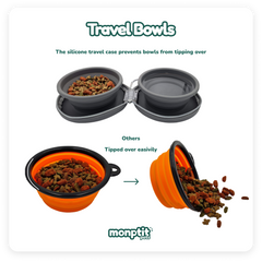 Sturdy silicone case keeps Monptit Pets bowls upright – vs generic bowls